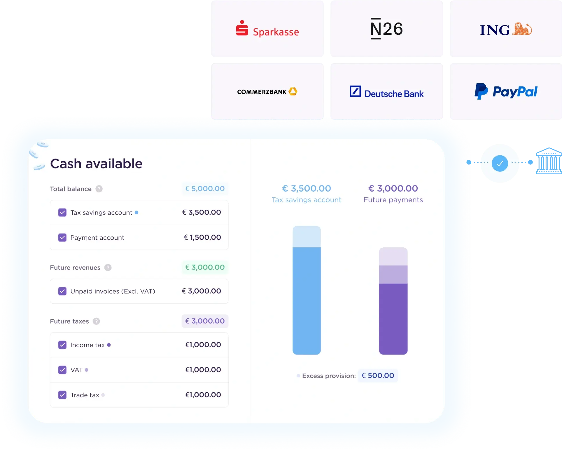 Accountable_Feature_bank_DE_EN